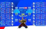 开云-世界体育荒诞大乱斗，费耶诺德、太阳、拜仁齐聚CBA？
